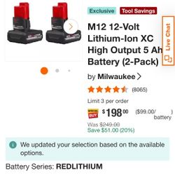 Milwaukee 0.6 M12 Batteries 2pk⁰