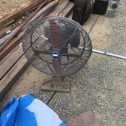 Fan Gas Powers