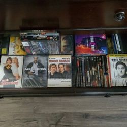DVDS