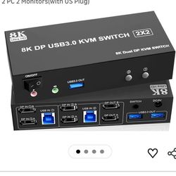 2 Monitors 2 Computers 8K Splitter