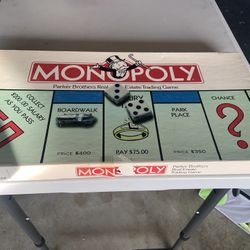 Vintage Monopoly Game 