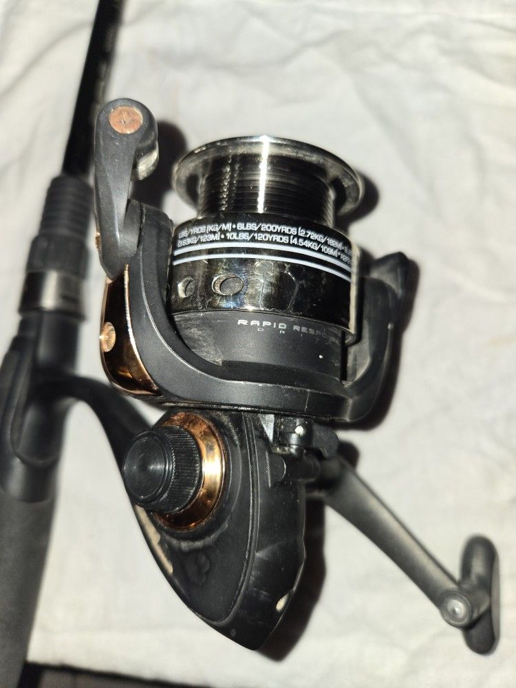 R2f2- ALS Spinning Reel And Rod