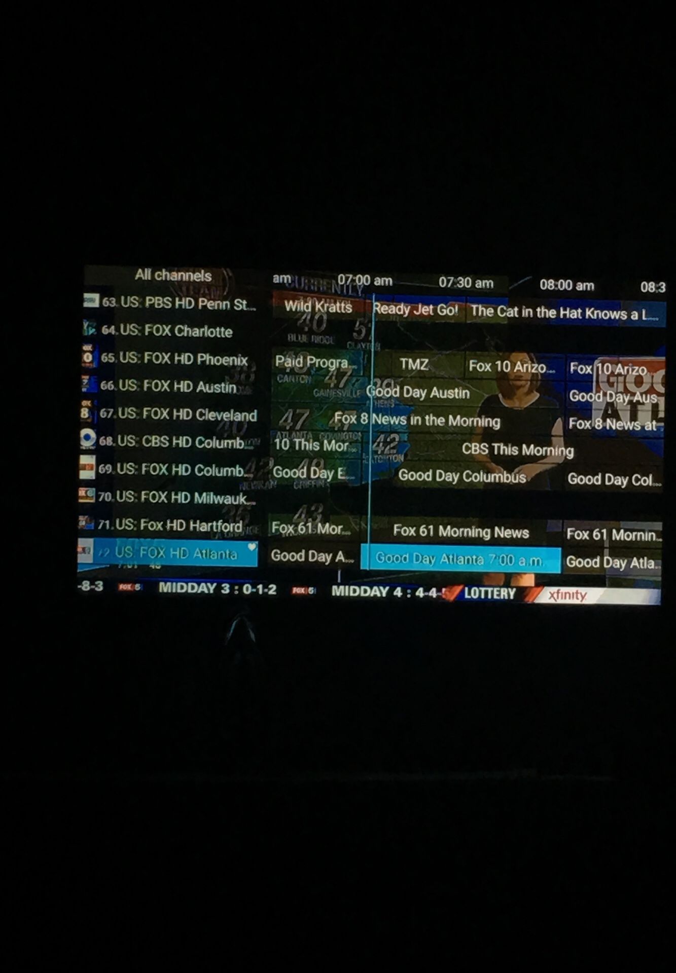 2000 channels unlimited streaming