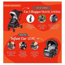 NEW! Baby Trend Double Travel system For 2 Kids