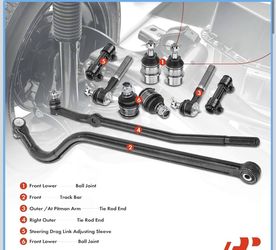 Front Suspension Kit Dodge Ram