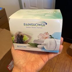Rainshower Shower Filters
