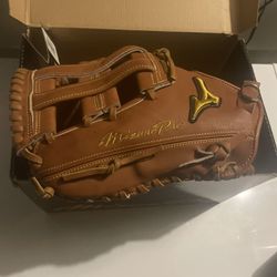 Mizuna Pro  Limited. 