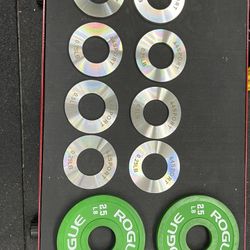 Rogue Change Plates And Fractional Weights