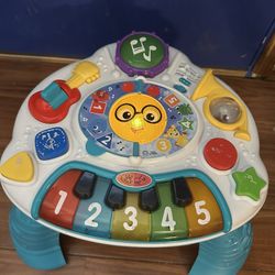 Activity Table Sit To Stand 