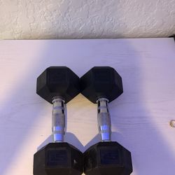 Weights