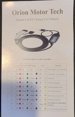 EV CHARGER DUOSIDA 120v/220v 20A