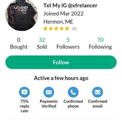 Frelancer Scammer Alert!! Don't Buy!!