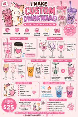 custom drinkware