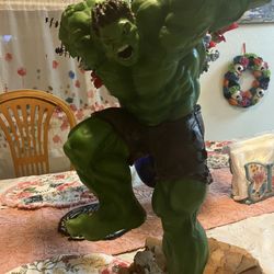 Hulk Statue 18-20 Inch 
