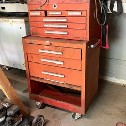 Toolbox Kennedy 