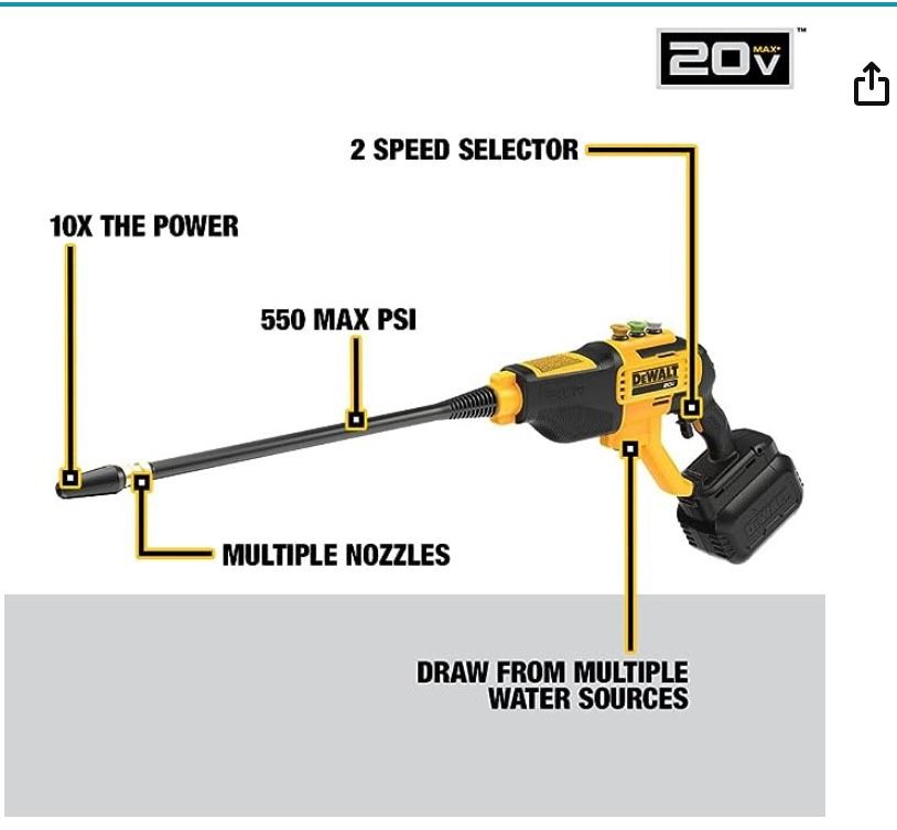 DEWALT 20V MAX 550 PSI 1.0 GPM Cold Water Cordless Electric Power Cleaner