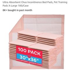 Incontinence Products 