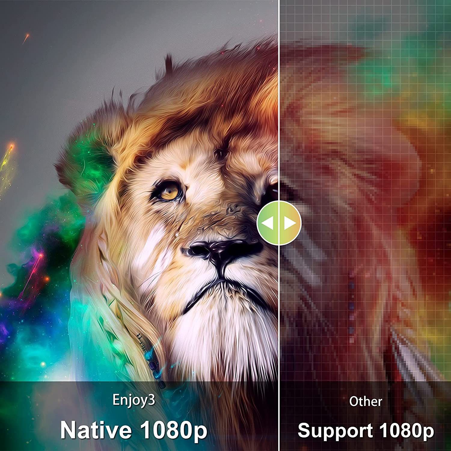 5G WiFi Bluetooth Projector, Artlii Enjoy 3 Native 1080P Movie Projector Support Dolby, Max 300