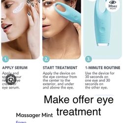 Eye Treatment 