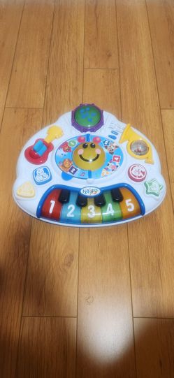 Activity table