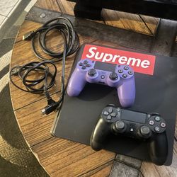 PS4 Don’t Use It No More Need Gone 