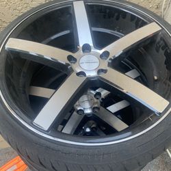 Rims