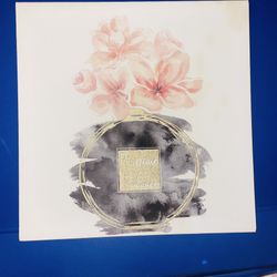 Perfume WallArt 
