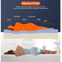 Twin Mattress Gel Memory Foam (Brand New Unopened)