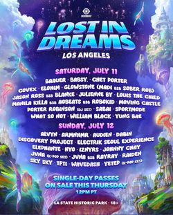 2 day vip lost in dreams