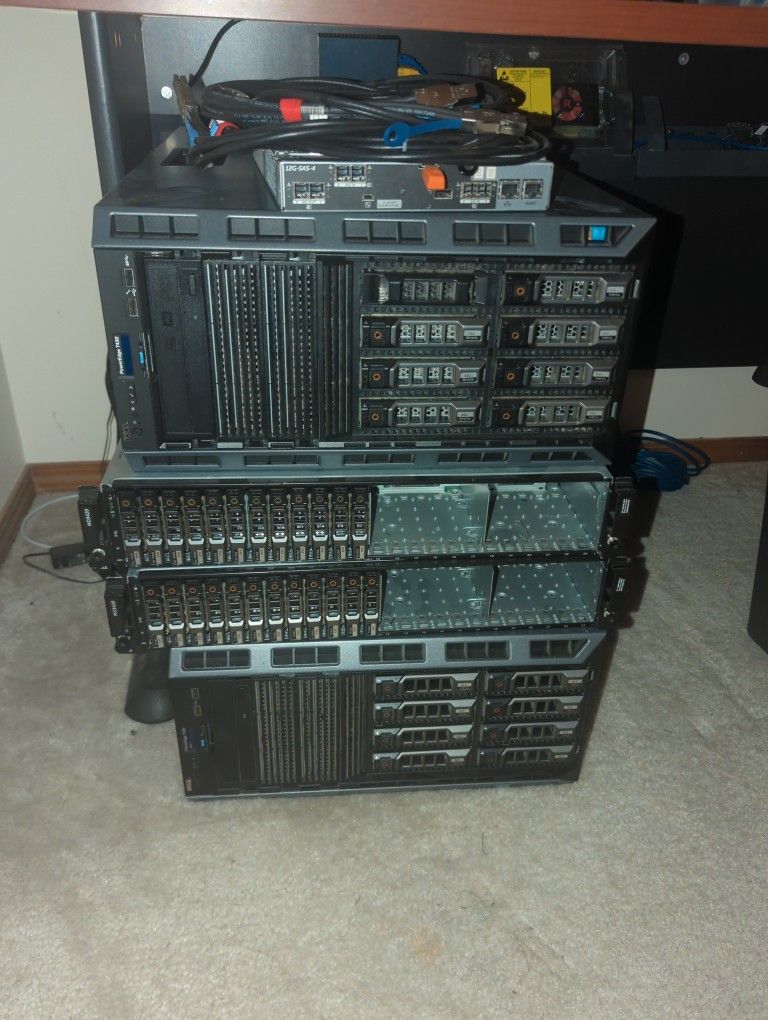 Dell servers & SANs