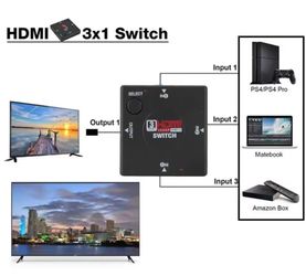 Hdmi Hub