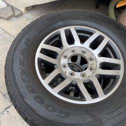 rims 