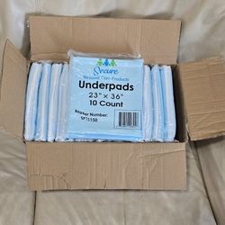 Underpads 