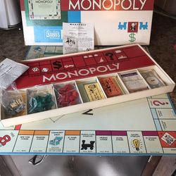 Vintage Parker Brothers Multicolor Monopoly Real Estate Trading Game 