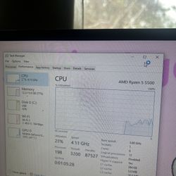 PC Looking To Trade For iPhone 