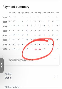 Late Payments Removal