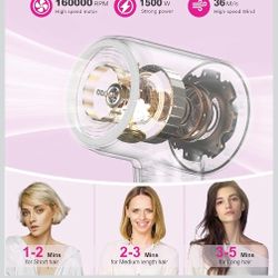 Ionic Care Blow Dryer Travel with Magnetic Diffuser & Nozzle