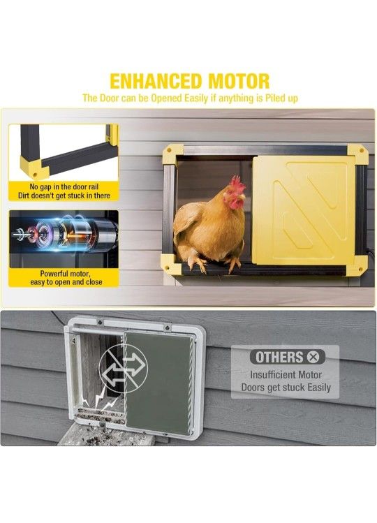 Automatic Chicken Coop Door Opener with Heating and Anti-Pinch Function Solar Powered Auto Chicken House Run Door Black