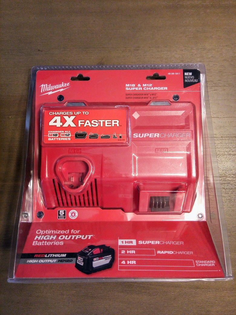 Milwaukee M12 & M18 Super Charger