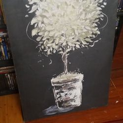 Plant Panting On Canvas 37×24