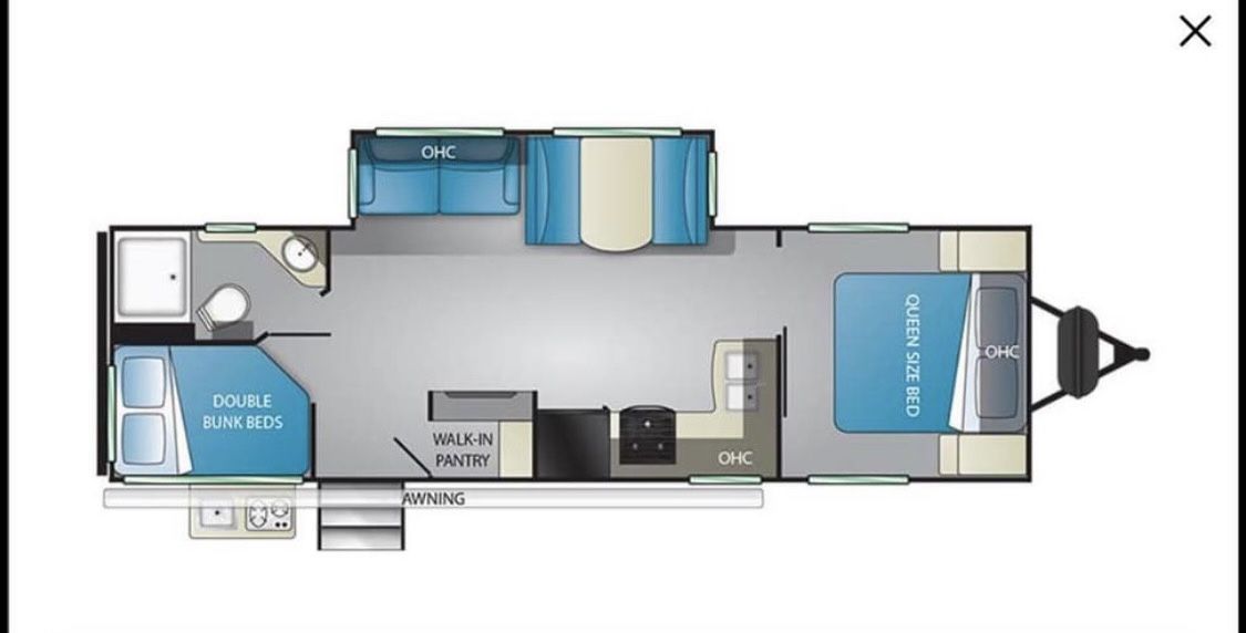 Rv Sunydance