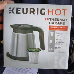 Insert Coffee Pot For Keurig