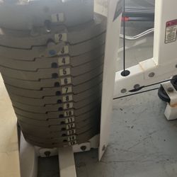 Weights