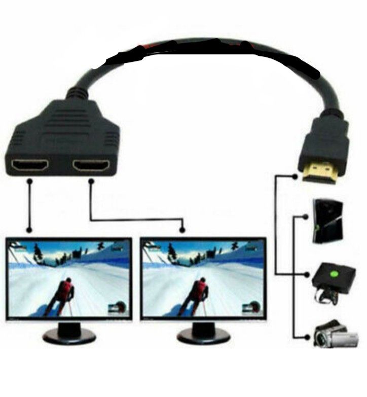 HDMI SPLITTER