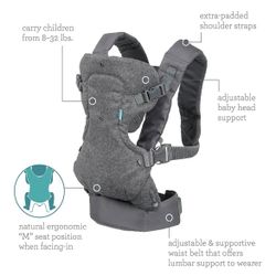 Baby Carrier 