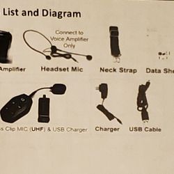 Zygo Wireless Voice Amplifier- Brand New- Please Read Description. 