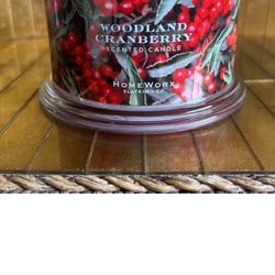 Homeworx Woodland Cranberry For Wicks Candle New