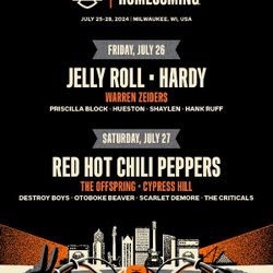 Harley Davidson Reunion Tickets 