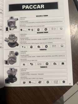 Auto parts After Market