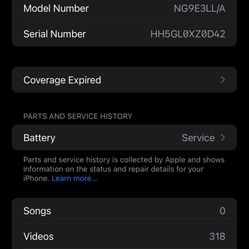 iPhone 12 pro max fully unlocked 128gb